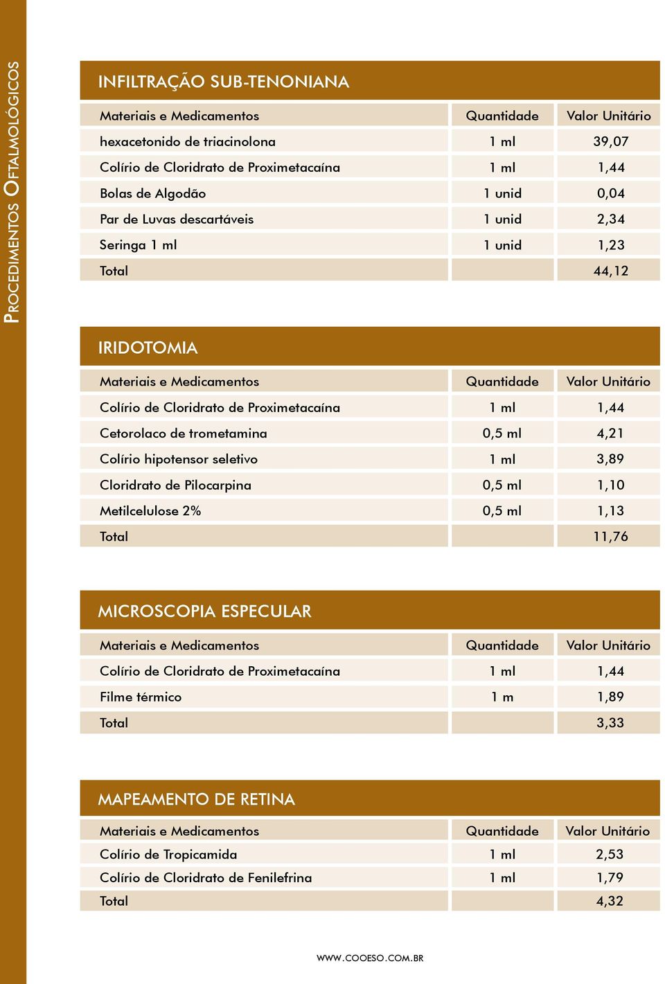 4,21 Colírio hipotensor seletivo 3,89 Cloridrato de Pilocarpina 1,10 1,13 11,76