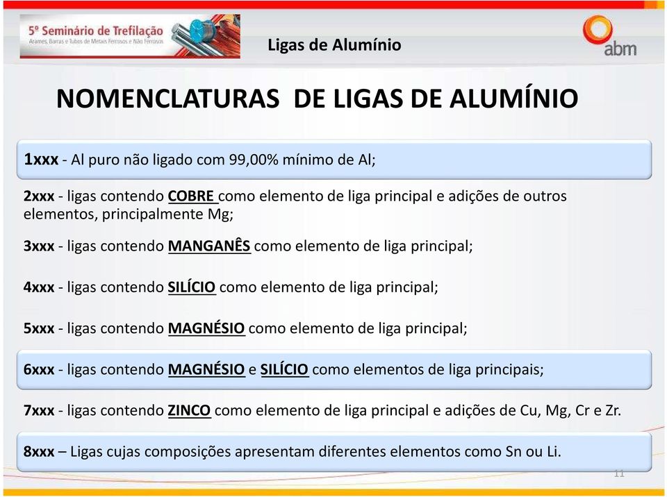 elemento de liga principal; 5xxx- ligas contendo MAGNÉSIO como elemento de liga principal; 6xxx- ligas contendo MAGNÉSIO e SILÍCIO como elementos de liga