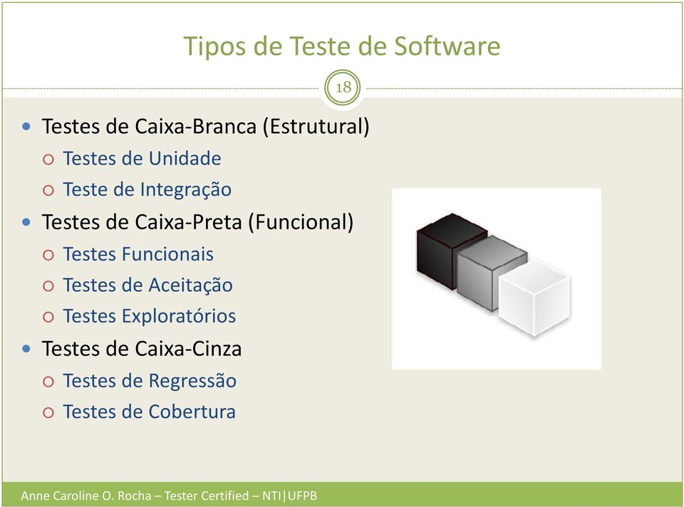 (Funcional) Testes Funcionais Testes de Aceitação Testes