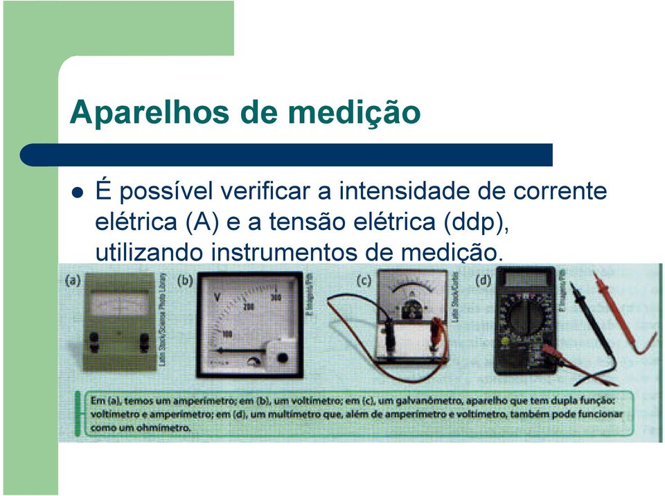 elétrica (A) e a tensão elétrica