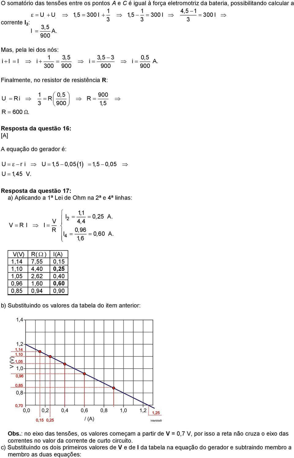 Resposta da questão 16: [A] A equação do gerador é: U ε r i U 1,5 0,05 1 1,5 0,05 U 1,45 V. Resposta da questão 17: a) Aplicando a 1ª Lei de Ohm na ª e 4ª linhas: 1,1 I 0,5 A.