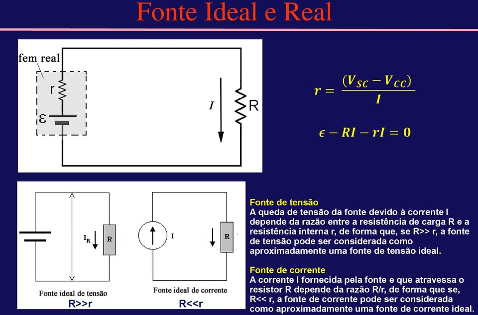 fonte de tensão ideal.