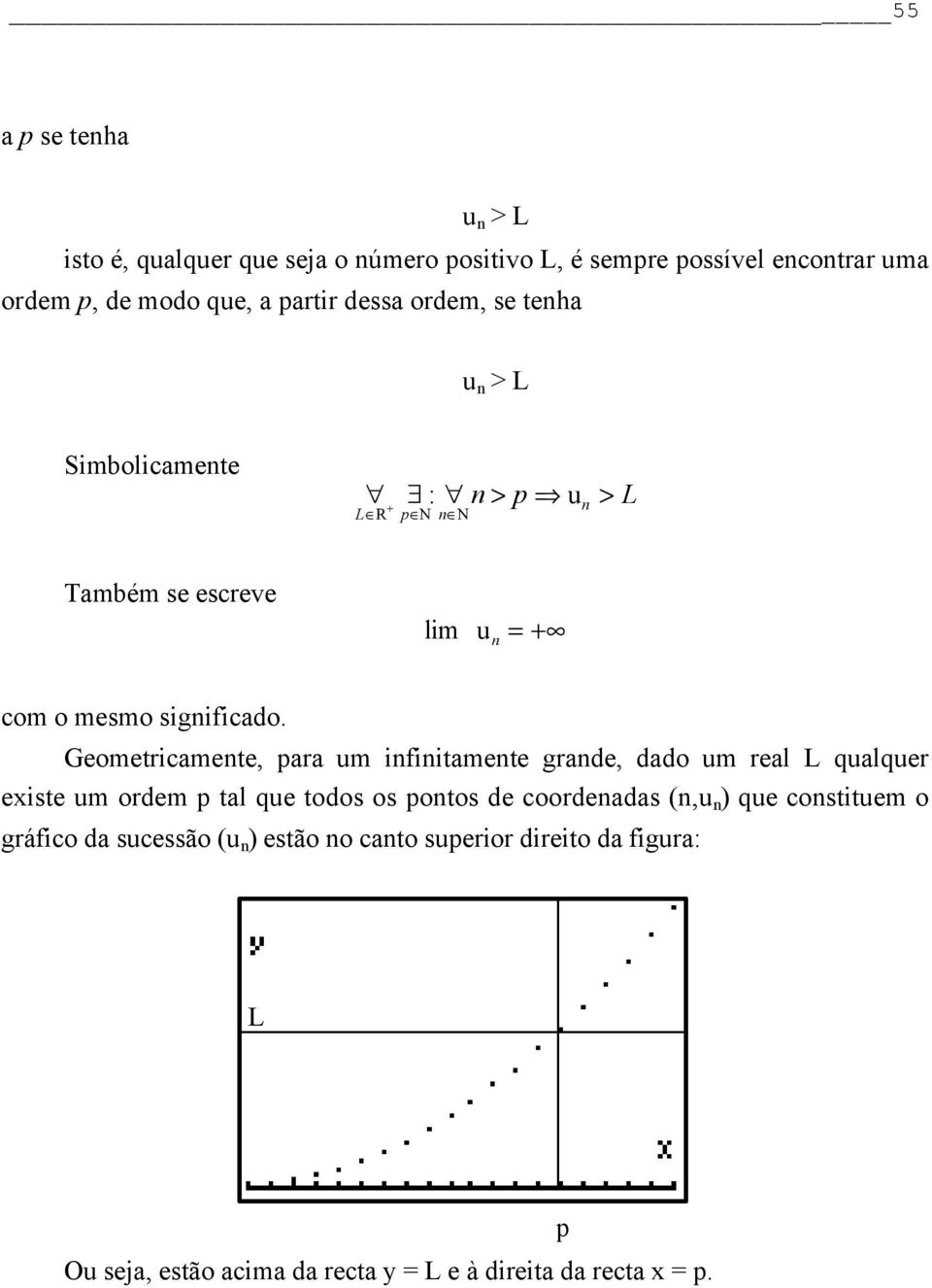 Geometricamente, para um infinitamente grande, dado um real L qualquer existe um ordem p tal que todos os pontos de coordenadas (n, )