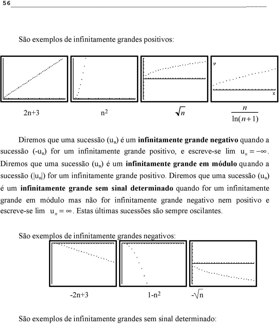 Diremos que uma sucessão ( ) é um infinitamente grande sem sinal determinado quando for um infinitamente grande em módulo mas não for infinitamente grande negativo nem positivo e