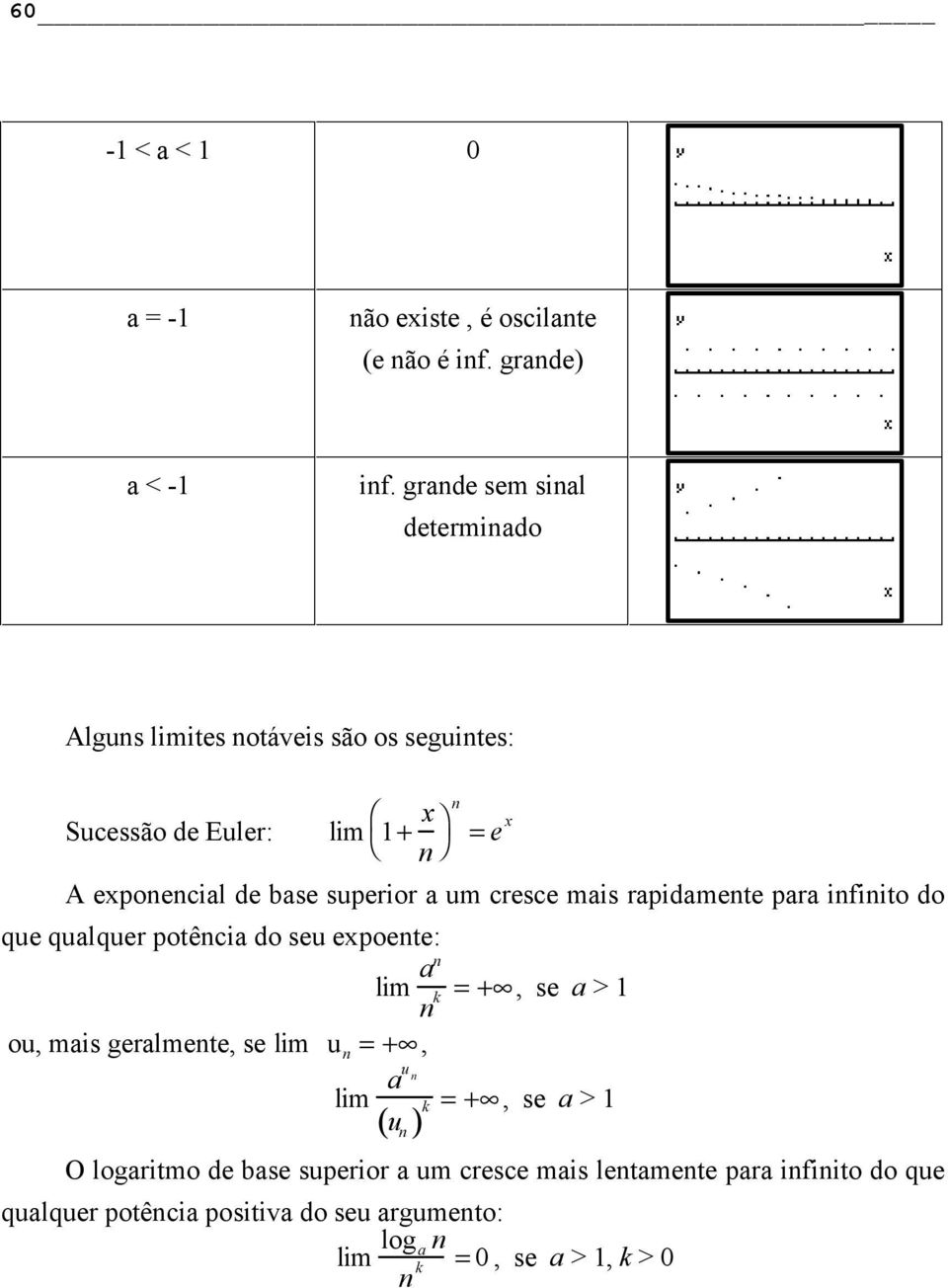 superior a um cresce mais rapidamente para infinito do que qualquer potência do seu expoente: lim an n k = +, se a > 1 ou, mais