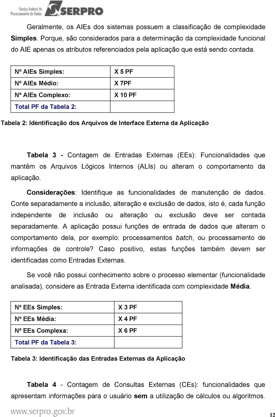 Nº AIEs Simples: X 5 PF Nº AIEs Médio: X 7PF Nº AIEs Complexo: X 10 PF Total PF da Tabela 2: Tabela 2: Identificação dos Arquivos de Interface Externa da Aplicação Tabela 3 - Contagem de Entradas