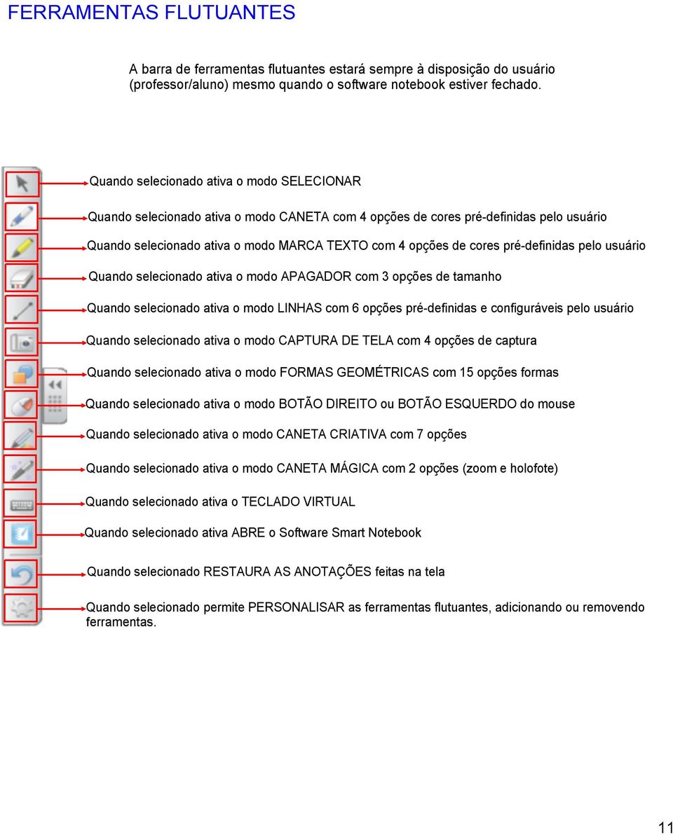 pré definidas pelo usuário Quando selecionado ativa o modo APAGADOR com 3 opções de tamanho Quando selecionado ativa o modo LINHAS com 6 opções pré definidas e configuráveis pelo usuário Quando