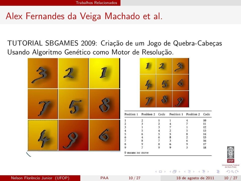 Usando Algoritmo Genético como Motor de Resolução.