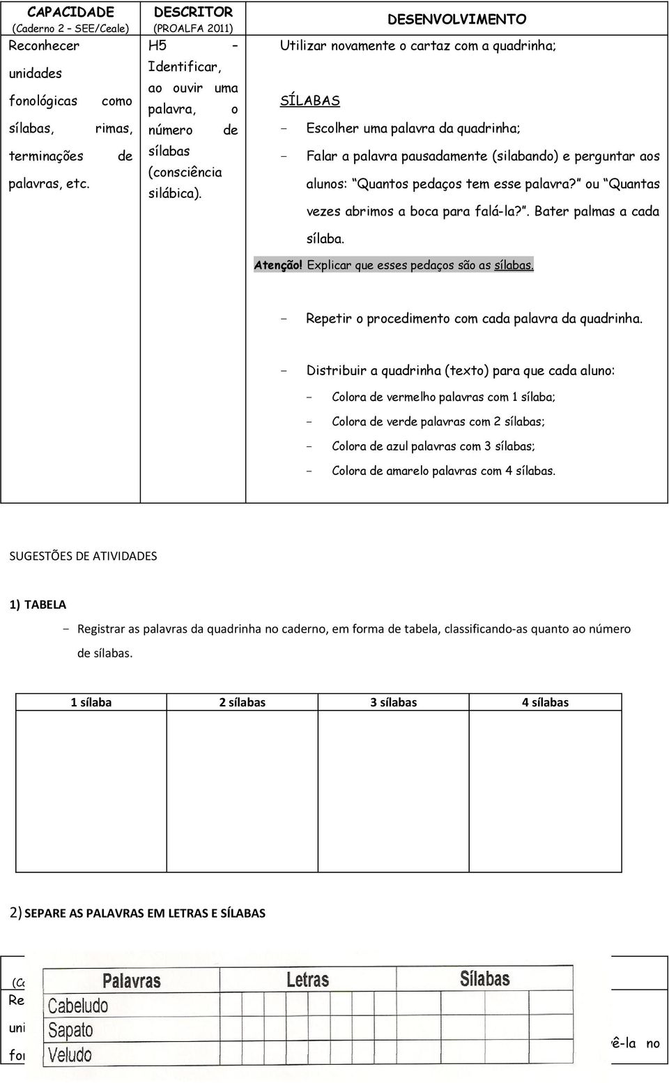 ou Quantas vezes abrimos a boca para falá-la?. Bater palmas a cada sílaba. Atenção! Explicar que esses pedaços são as sílabas. - Repetir o procedimento com cada palavra da quadrinha.