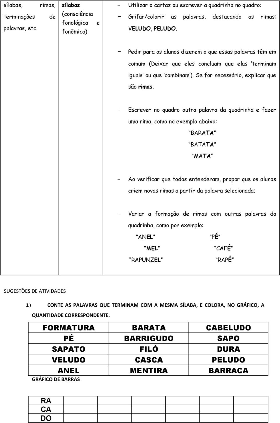 - Pedir para os alunos dizerem o que essas palavras têm em comum (Deixar que eles concluam que elas terminam iguais ou que combinam ). Se for necessário, explicar que são rimas.