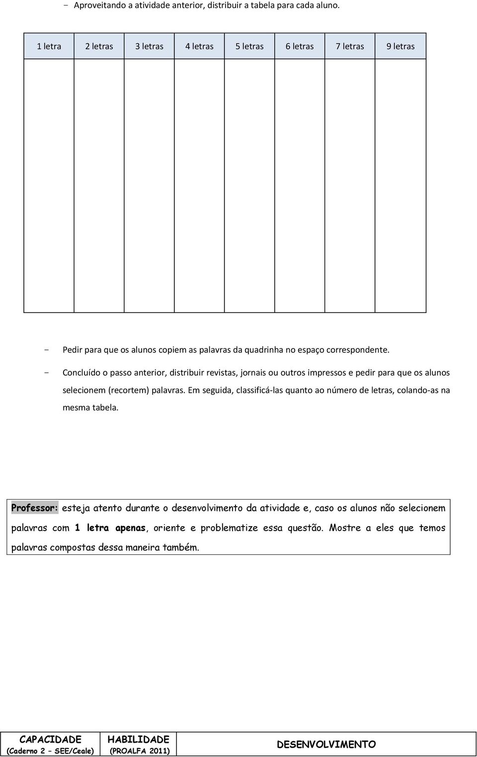 - Concluído o passo anterior, distribuir revistas, jornais ou outros impressos e pedir para que os alunos selecionem (recortem) palavras.