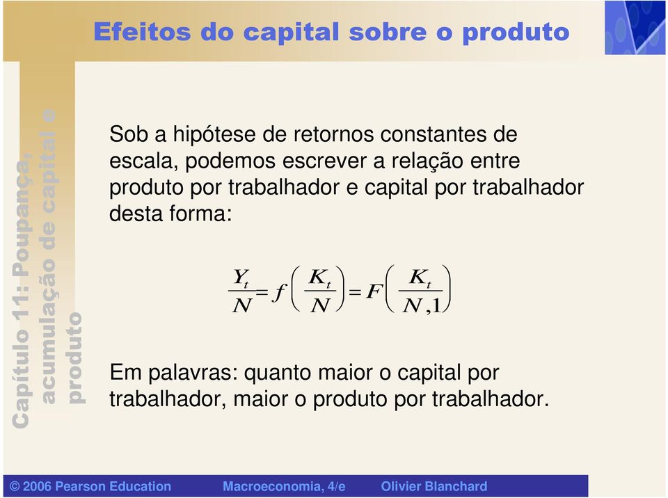 capital por trabalhador desta forma: Y f F t t t = =,1 Em