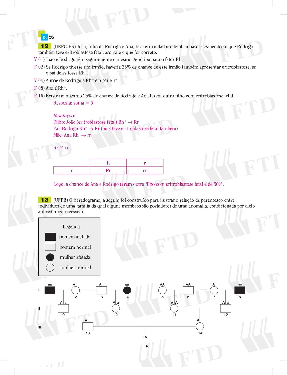 F 02) Se Rodrigo tivesse um irmão, haveria 25% de chance de esse irmão também apresentar eritroblastose, se o pai deles fosse Rh 1. V 04) A mãe de Rodrigo é Rh 2 e o pai Rh 1. F 08) Ana é Rh 1.