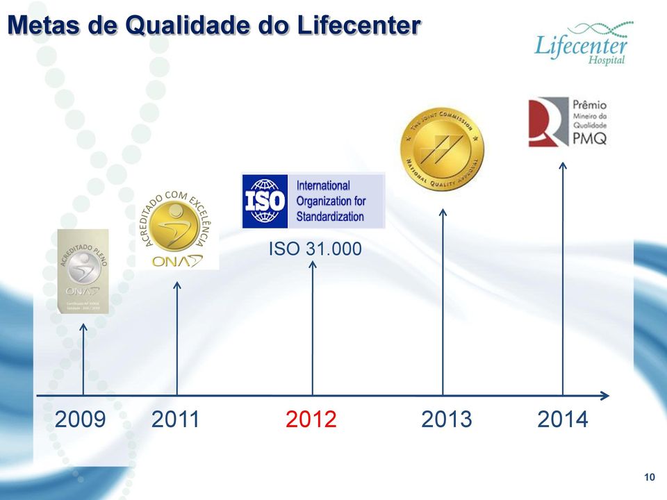 Lifecenter ISO 31.