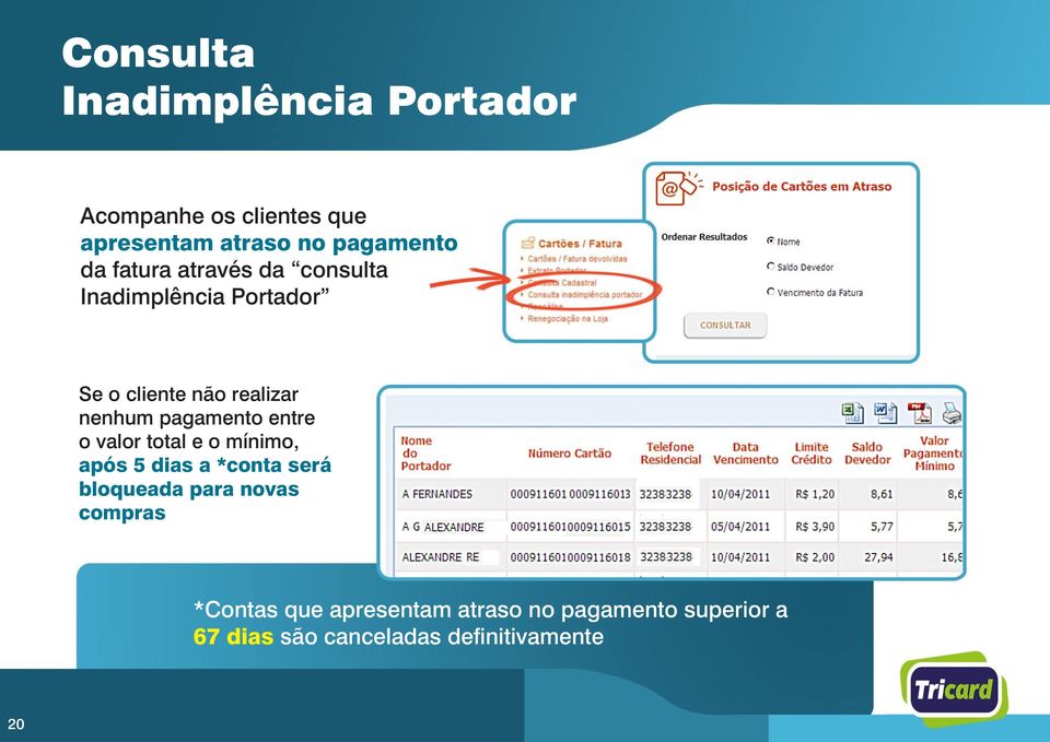 pagamento entre o valor total e o mínimo, após 5 dias a *conta será bloqueada para novas