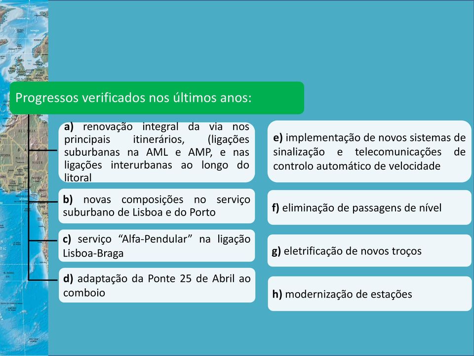 na ligação Lisboa-Braga d) adaptação da Ponte 25 de Abril ao comboio e) implementação de novos sistemas de sinalização e