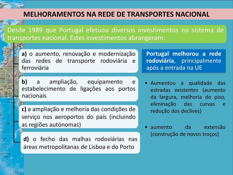 nacionais c) a ampliação e melhoria das condições de serviço nos aeroportos do país (incluindo as regiões autónomas) d) o fecho das malhas rodoviárias nas áreas metropolitanas de Lisboa e do