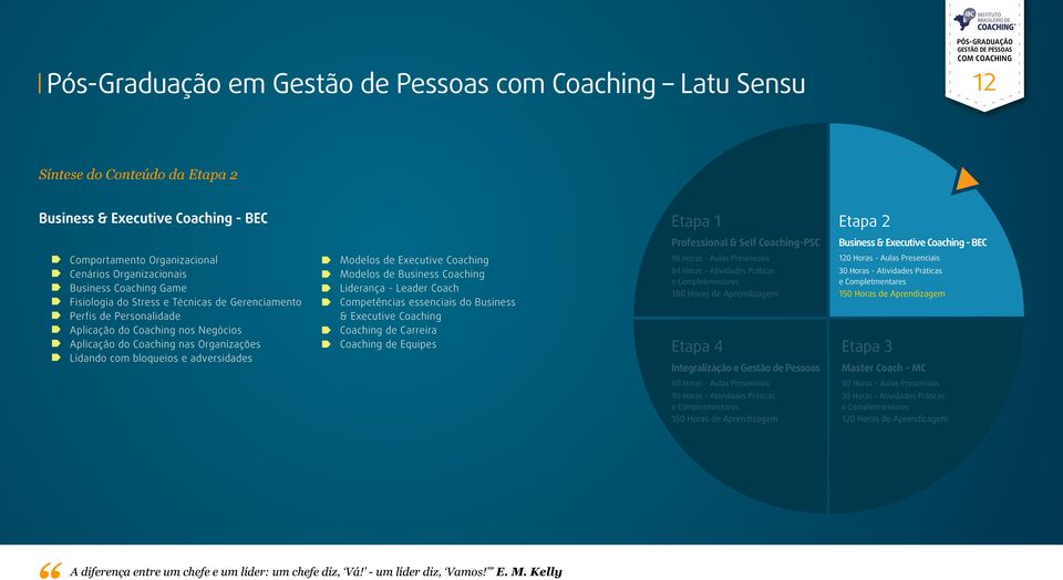 bloqueios e adversidades Modelos de Executive Coaching Modelos de Business Coaching Liderança - Leader Coach Competências essenciais do Business & Executive Coaching Coaching de Carreira Coaching de