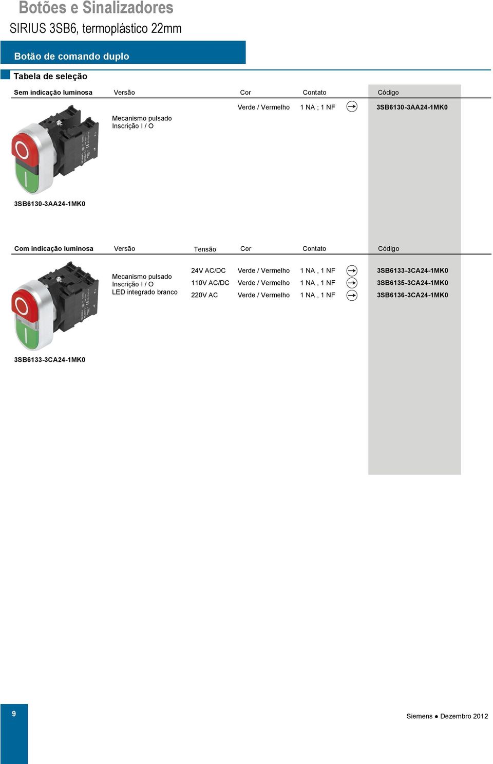 Versão Tensão Contato Inscrição I / O LED integrado branco 24V AC/DC Verde / 1 NA, 1 NF 3SB6133-3CA24-1MK0