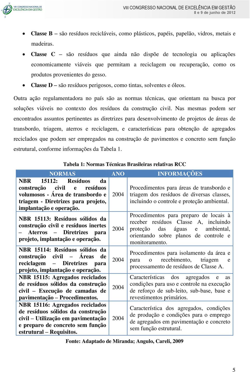 Classe D são resíduos perigosos, como tintas, solventes e óleos.