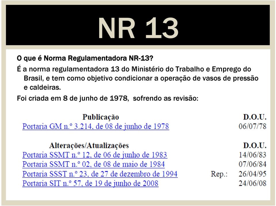 Emprego do Brasil, e tem como objetivo condicionar a operação