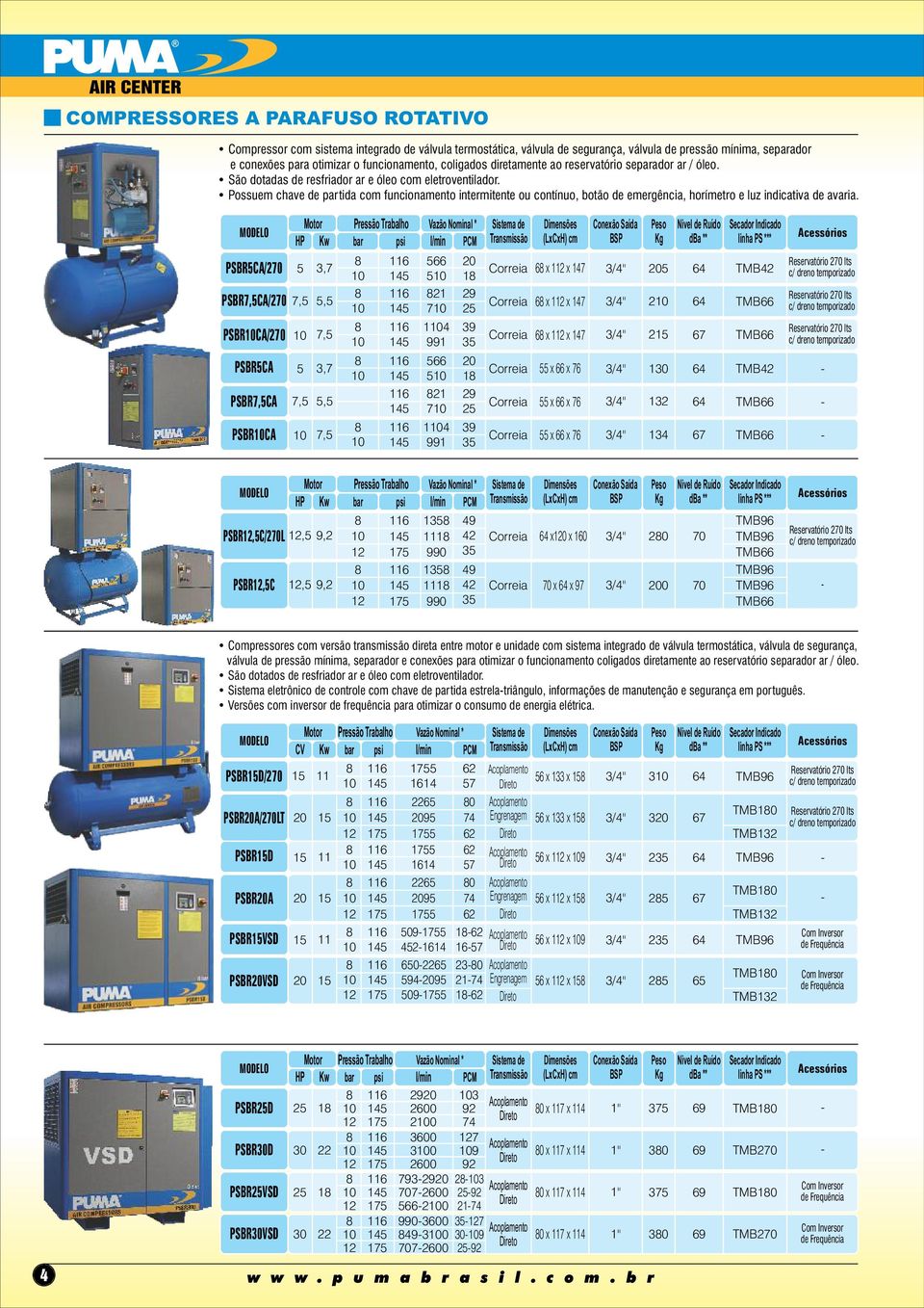 Possuem chave de partida com funcionamento intermitente ou contínuo, botão de emergência, horímetro e luz indicativa de avaria.