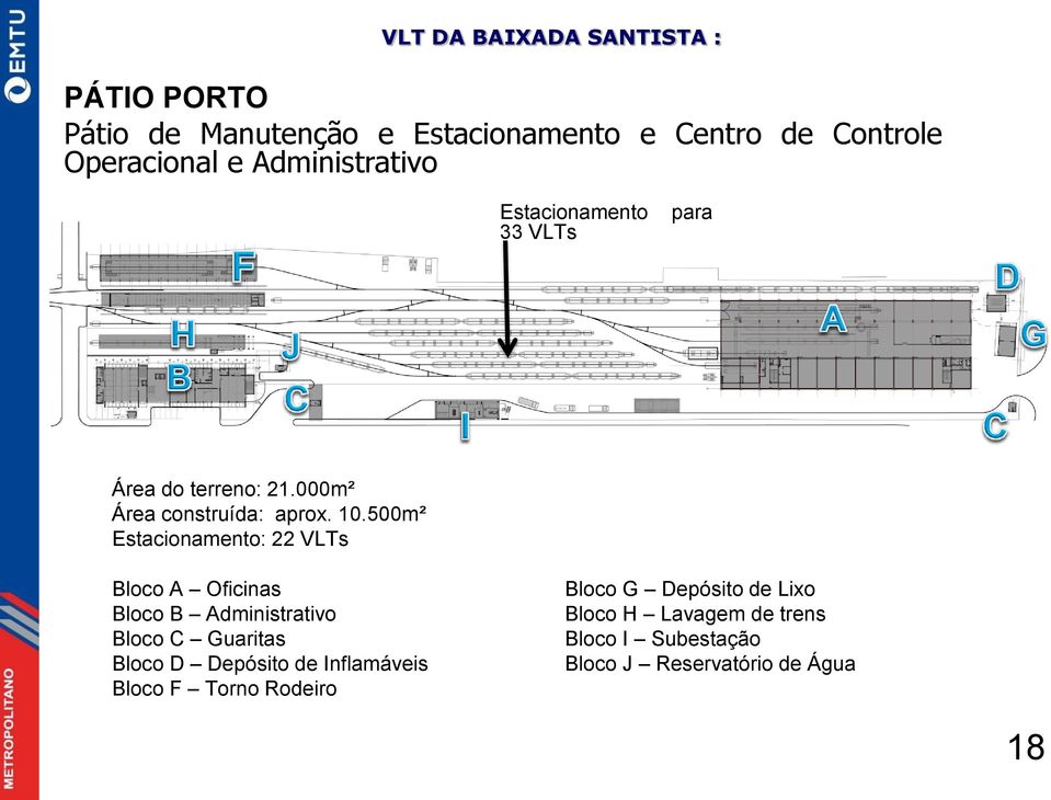 500m² Estacionamento: 22 VLTs Bloco A Oficinas Bloco B Administrativo Bloco C Guaritas Bloco D Depósito de