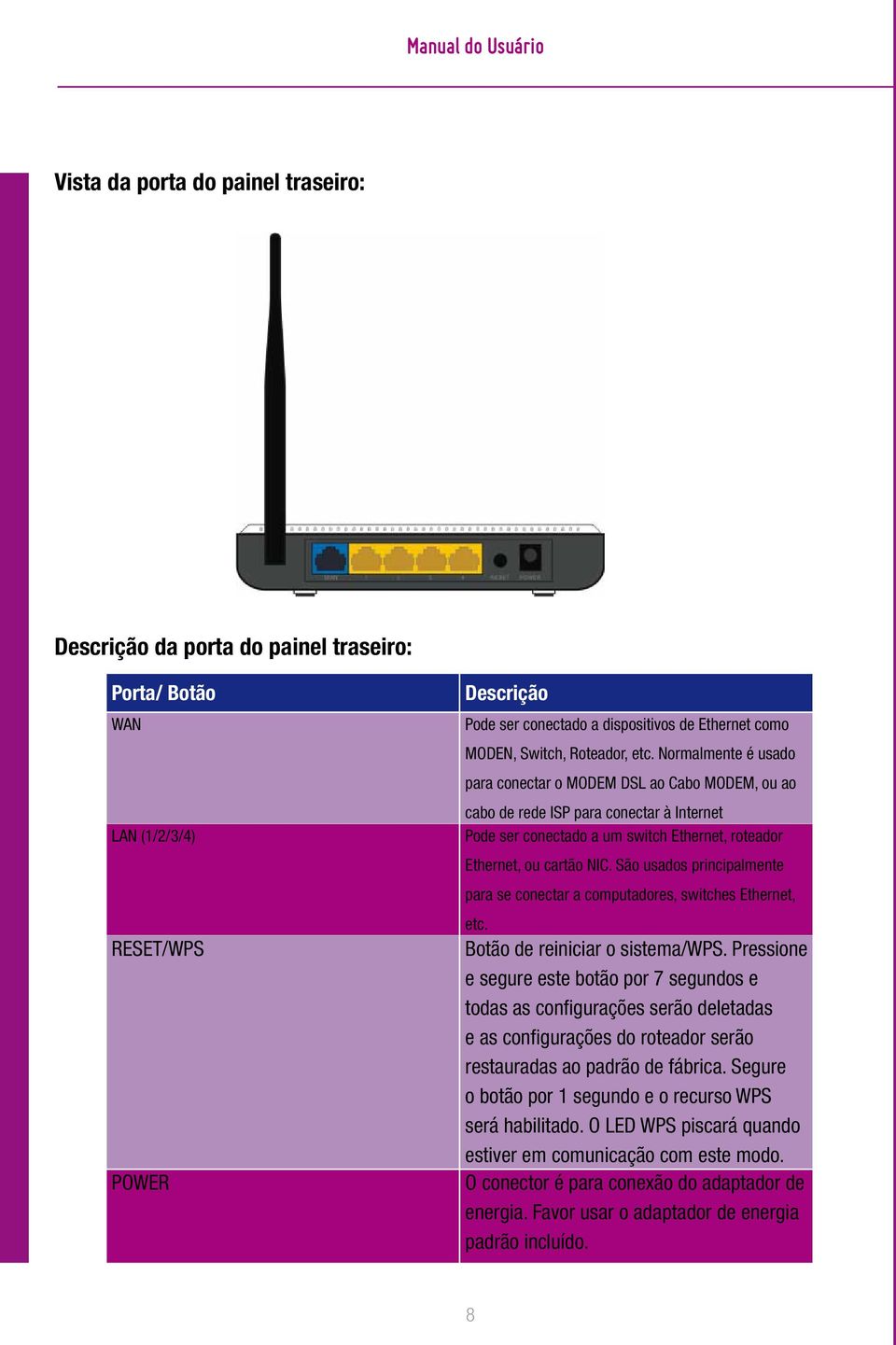 Normalmente é usado para conectar o MODEM DSL ao Cabo MODEM, ou ao cabo de rede ISP para conectar à Internet Pode ser conectado a um switch Ethernet, roteador Ethernet, ou cartão NIC.