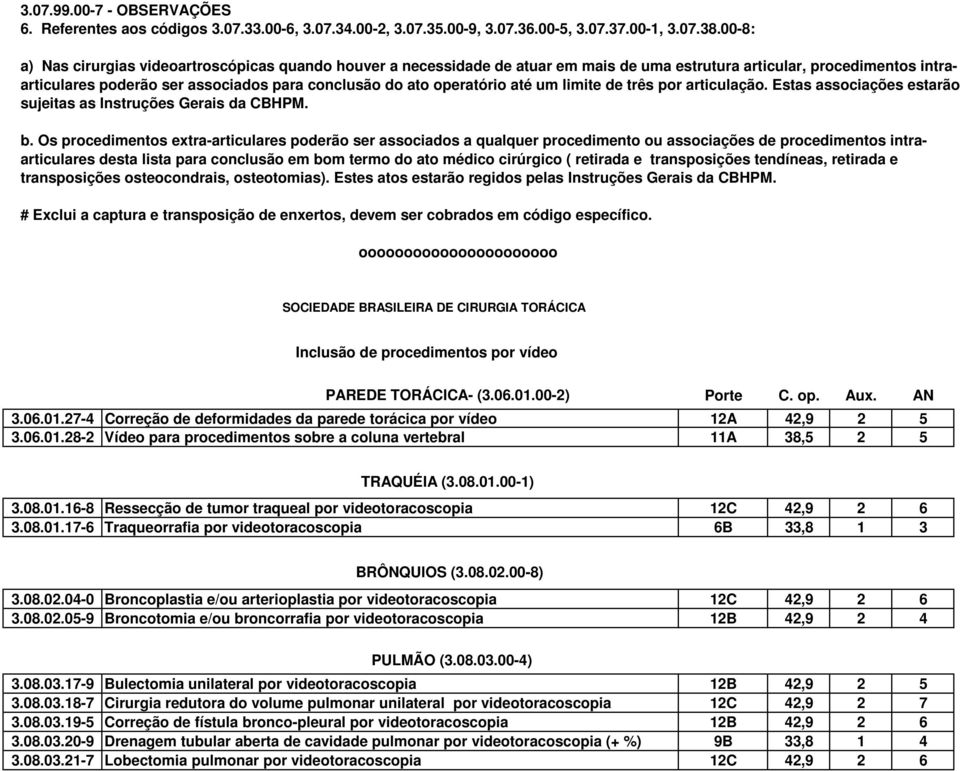 operatório até um limite de três por articulação. Estas associações estarão sujeitas as Instruções Gerais da CBHPM. b.