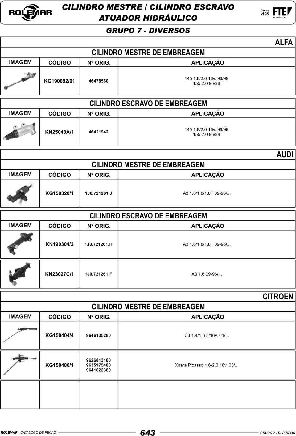 721261.F A3 1.6 09-96/... CITROEN KG150404/4 9646135280 C3 1.4/1.6 8/16v. 04/.