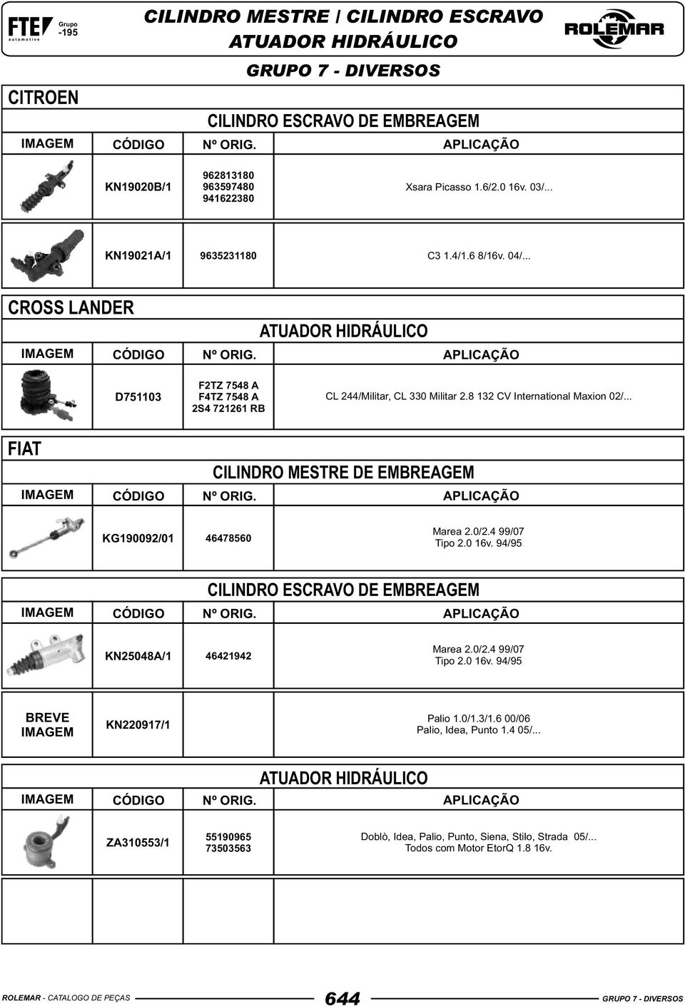 .. FIAT KG190092/01 46478560 Marea 2.0/2.4 99/07 Tipo 2.0 16v. 94/95 KN25048A/1 46421942 Marea 2.0/2.4 99/07 Tipo 2.0 16v. 94/95 BREVE KN220917/1 Palio 1.