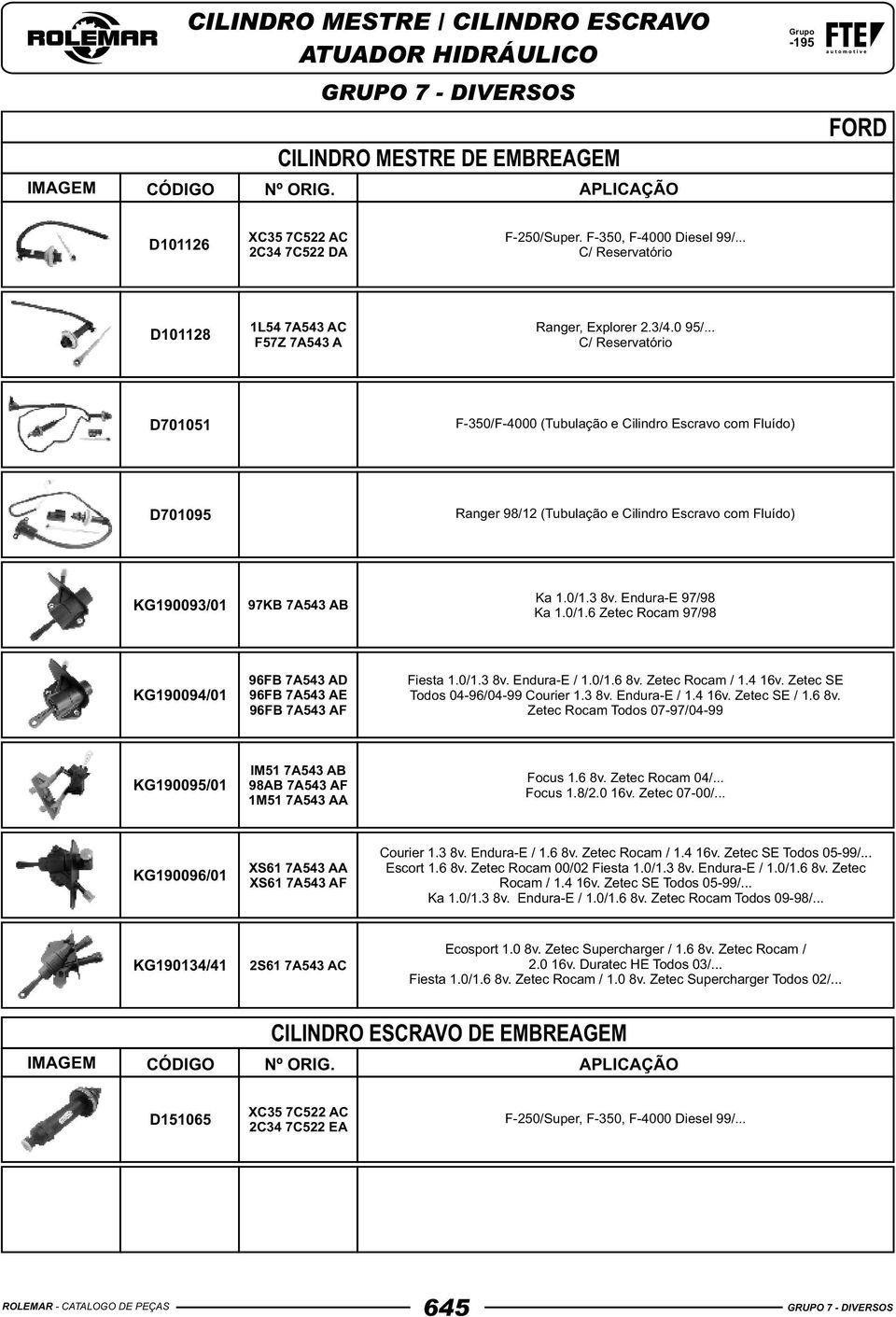 3 8v. Endura-E 97/98 Ka 1.0/1.6 Zetec Rocam 97/98 KG190094/01 96FB 7A543 AD 96FB 7A543 AE 96FB 7A543 AF Fiesta 1.0/1.3 8v. Endura-E / 1.0/1.6 8v. Zetec Rocam / 1.4 16v.