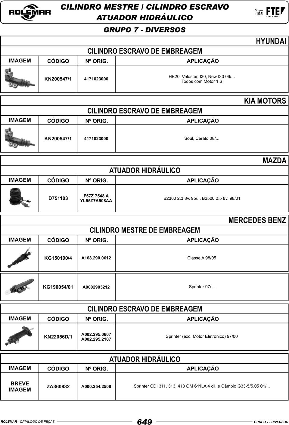 5 8v. 98/01 MERCEDES BENZ KG150190/4 A168.290.0612 Classe A 98/05 KG190054/01 A0002903212 Sprinter 97/... KN22056D/1 A002.