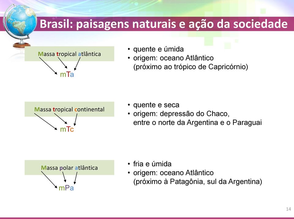 depressão do Chaco, entre o norte da Argentina e o Paraguai Massa polar