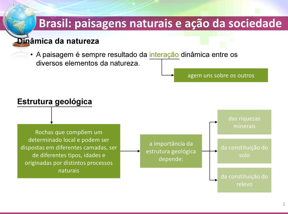 agem uns sobre os outros Estrutura geológica Rochas que compõem um determinado local e podem ser dispostas em