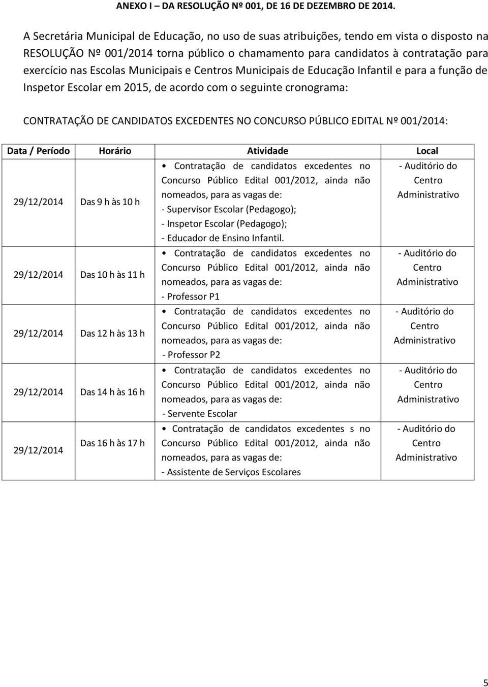 Municipais e Centros Municipais de Educação Infantil e para a função de Inspetor Escolar em 2015, de acordo com o seguinte cronograma: CONTRATAÇÃO DE CANDIDATOS EXCEDENTES NO CONCURSO PÚBLICO EDITAL