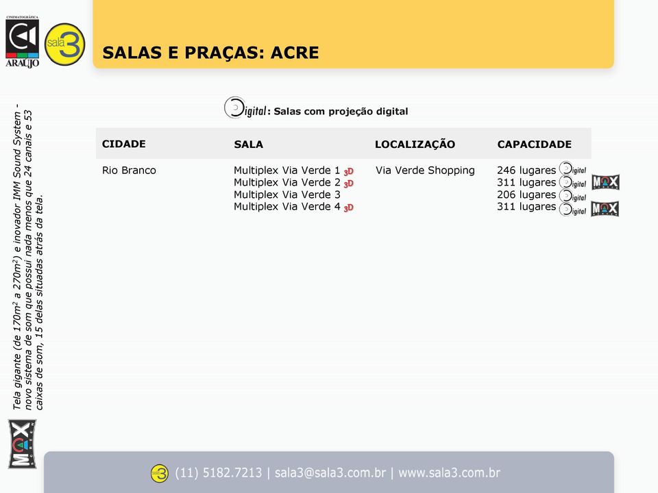 SALAS E PRAÇAS: ACRE : Salas com projeção digital CIDADE SALA LOCALIZAÇÃO CAPACIDADE Rio Branco Multiplex