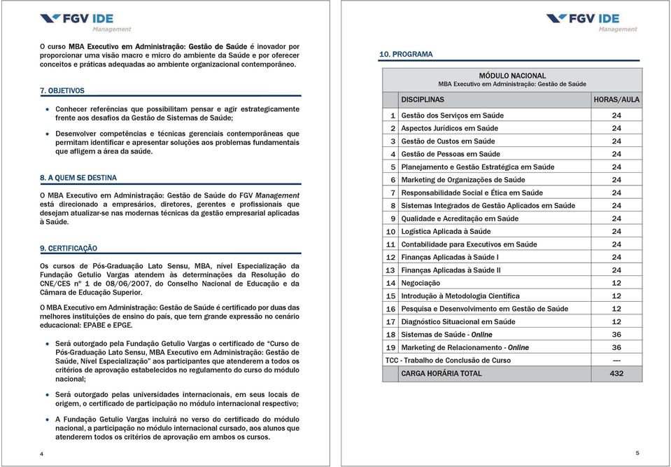 OBJETIVOS Conhecer referências que possibilitam pensar e agir estrategicamente frente aos desafios da Gestão de Sistemas de Saúde; Desenvolver competências e técnicas gerenciais contemporâneas que