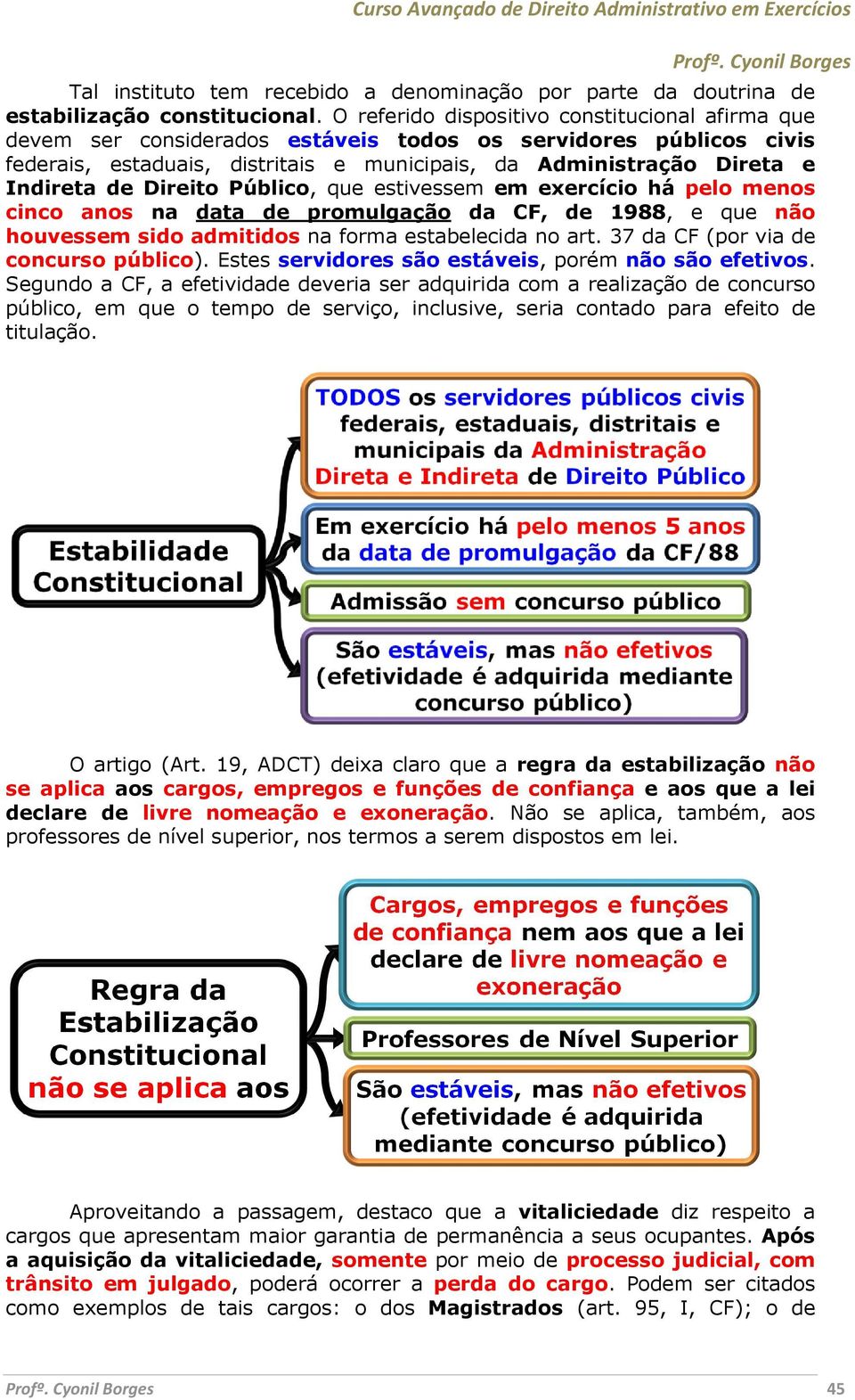 Direito Público, que estivessem em exercício há pelo menos cinco anos na data de promulgação da CF, de 1988, e que não houvessem sido admitidos na forma estabelecida no art.