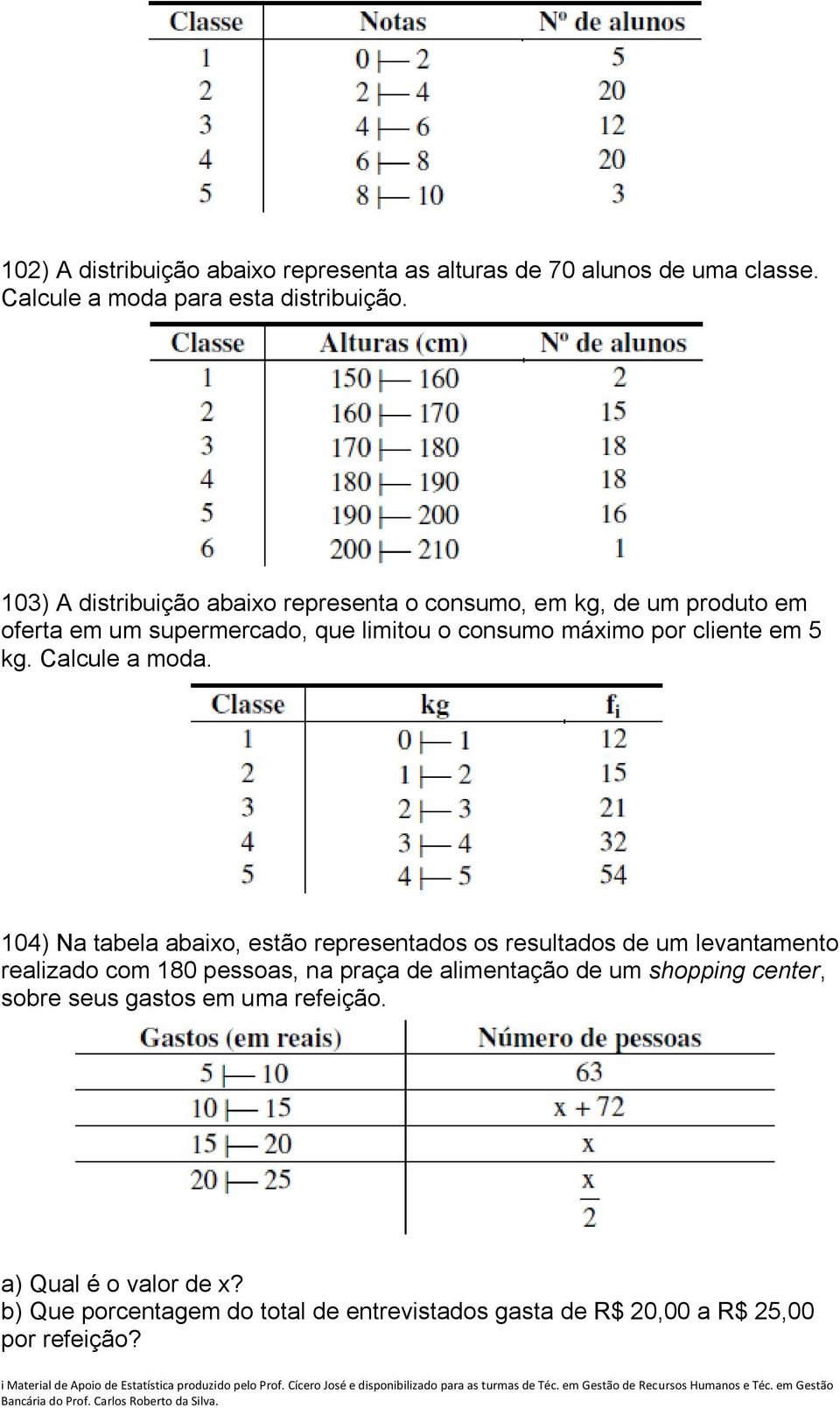 5 kg. Calcule a moda.