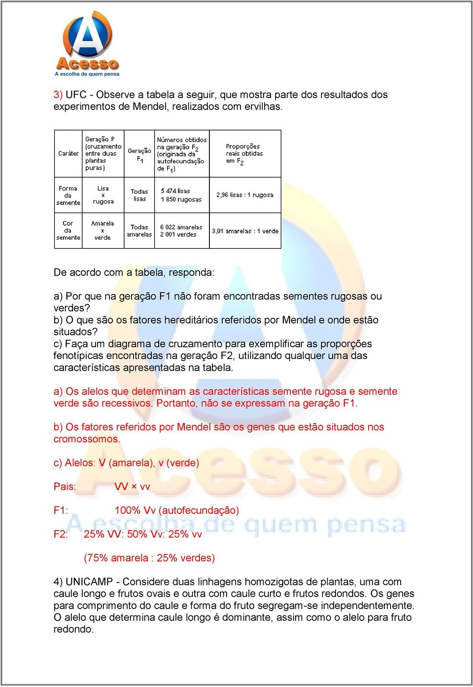 c) Faça um diagrama de cruzamento para exemplificar as proporções fenotípicas encontradas na geração F2, utilizando qualquer uma das características apresentadas na tabela.