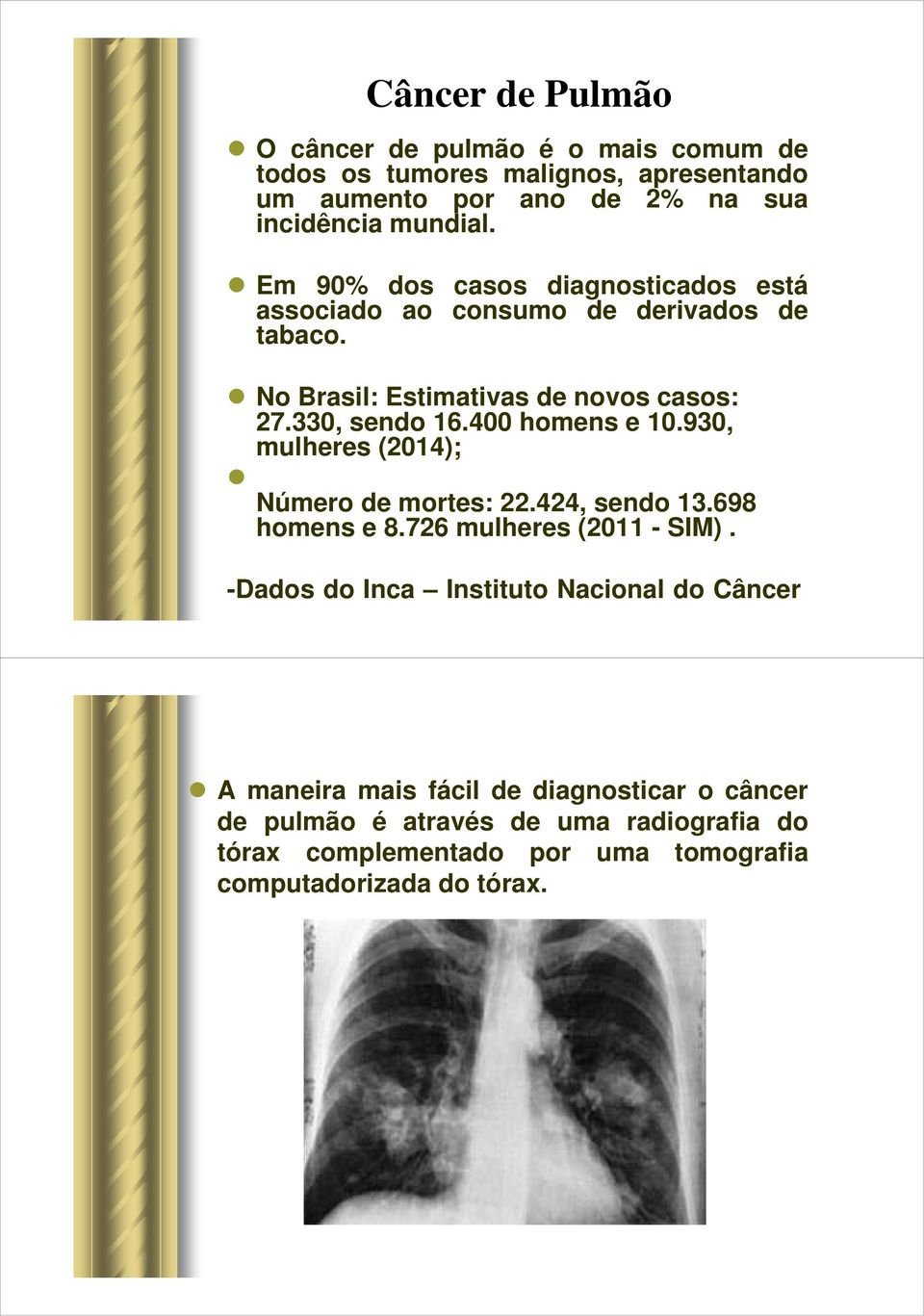 400 homens e 10.930, mulheres (2014); Número de mortes: 22.424, sendo 13.698 homens e 8.726 mulheres (2011 - SIM).