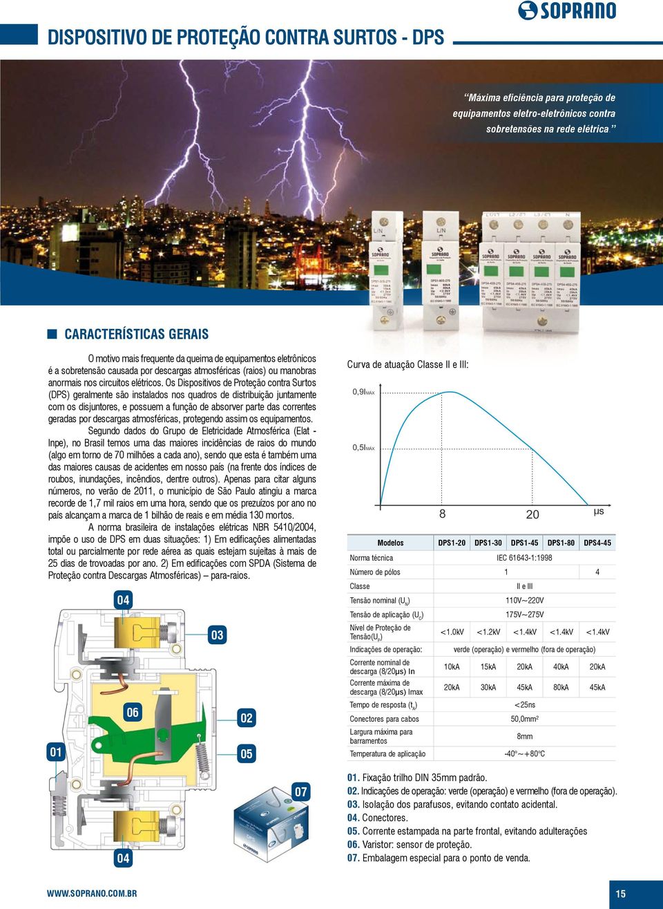 nos circuitos elétricos.