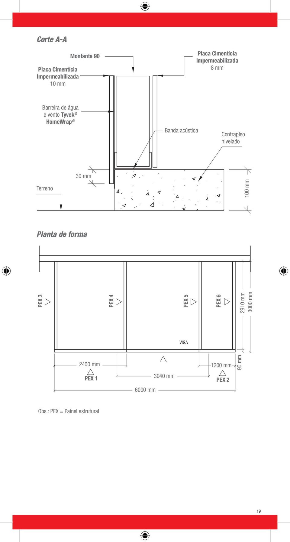 Contrapiso nivelado Terreno 30 100 Planta de forma PEX 3 PEX 4 PEX 5 PEX 6