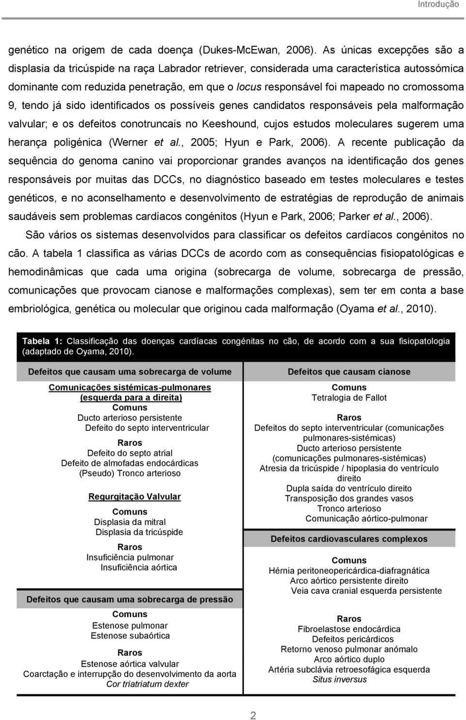 cromossoma 9, tendo já sido identificados os possíveis genes candidatos responsáveis pela malformação valvular; e os defeitos conotruncais no Keeshound, cujos estudos moleculares sugerem uma herança