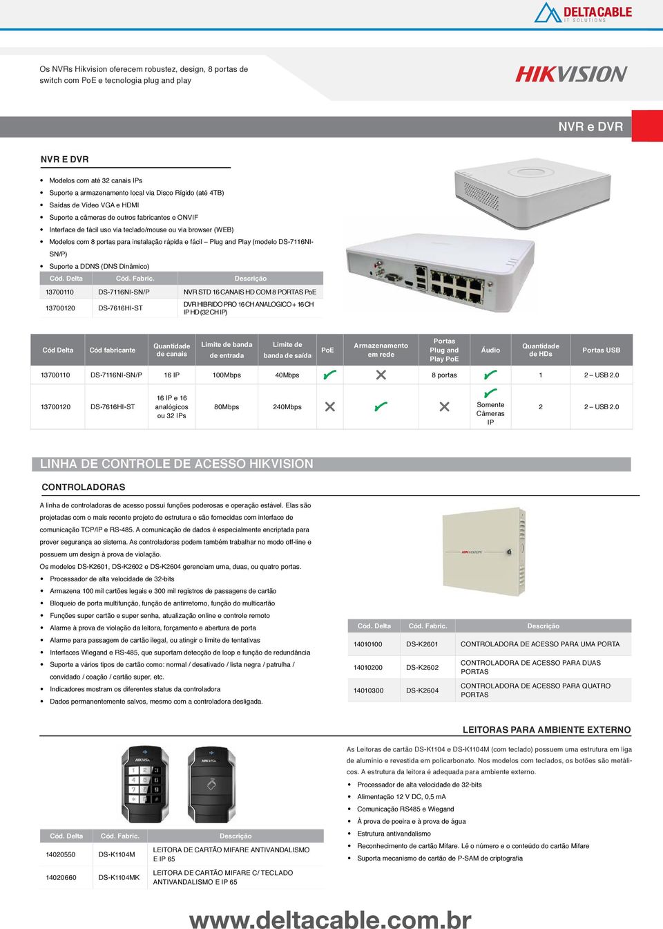 Plug and Play (modelo DS-7116NI- SN/P) Suporte a DDNS (DNS Dinâmico) 13700110 DS-7116NI-SN/P NVR STD 16 CANAIS HD COM 8 PORTAS PoE 13700120 DS-7616HI-ST DVR HIBRIDO PRO 16 CH ANALOGICO + 16 CH IP HD