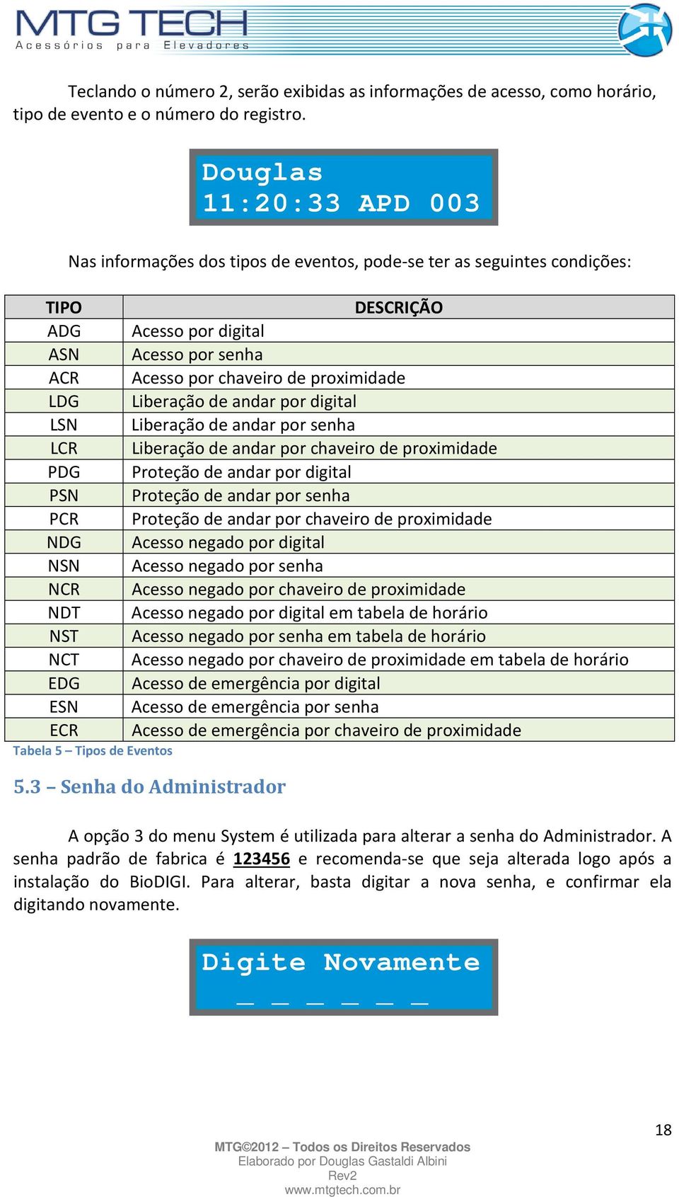 Eventos DESCRIÇÃO Acesso por digital Acesso por senha Acesso por chaveiro de proximidade Liberação de andar por digital Liberação de andar por senha Liberação de andar por chaveiro de proximidade