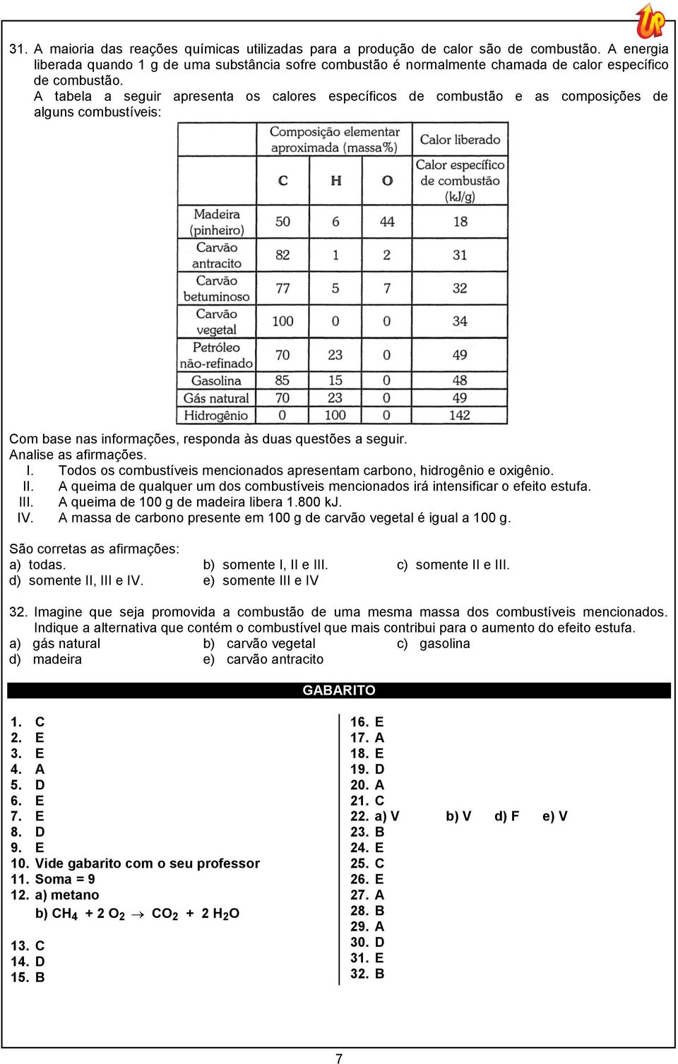 A tabela a seguir apresenta os calores específicos de combustão e as composições de alguns combustíveis: Com base nas informações, responda às duas questões a seguir. Analise as afirmações. I.