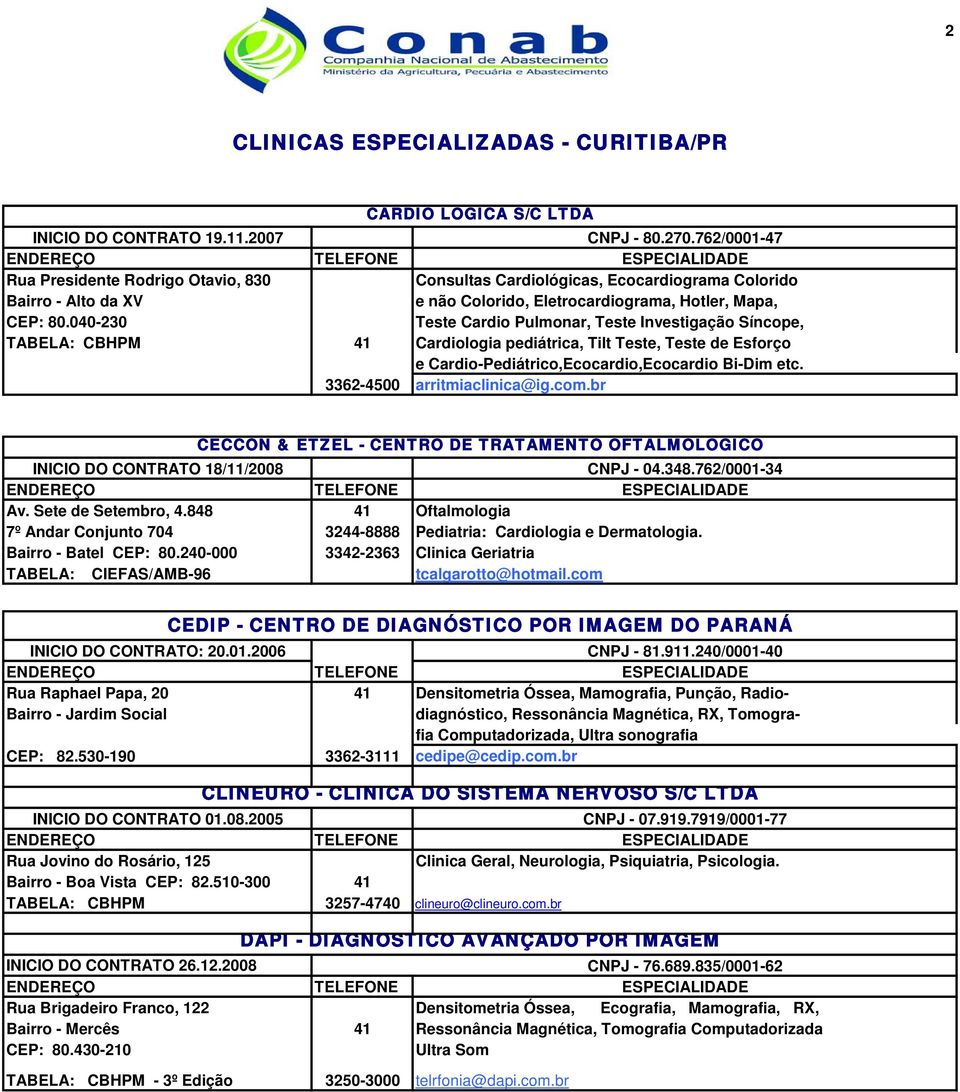 Teste de Esforço e Cardio-Pediátrico,Ecocardio,Ecocardio Bi-Dim etc. arritmiaclinica@ig.com.br CECCON & ETZEL - CENTRO DE TRATAMENTO OFTALMOLOGICO INICIO DO CONTRATO 18/11/2008 CNPJ - 04.348.