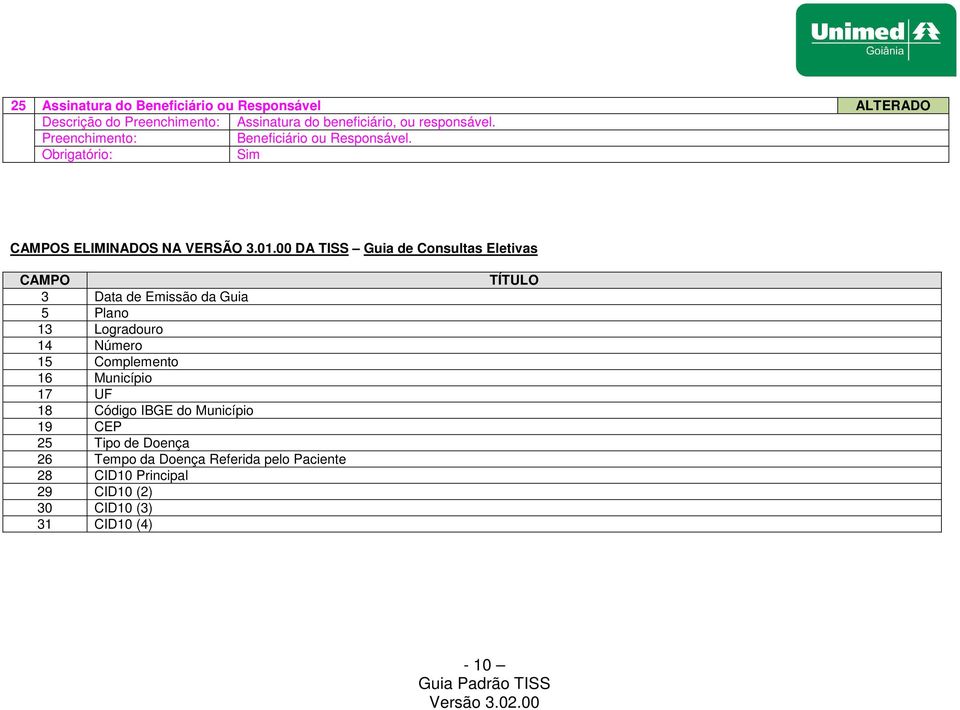 00 DA TISS Guia de Consultas Eletivas CAMPO 3 Data de Emissão da Guia 5 Plano 13 Logradouro 14 Número 15 Complemento